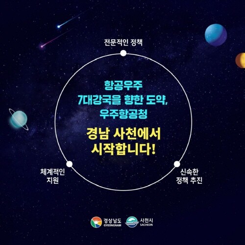 정부가 ‘우주항공청 경남 사천 설립’ 등을 담은 우주경제 로드맵을 발표했다. 사진=사천시 제공