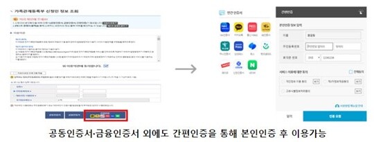 대법원 가족관계등록시스템 간편인증 이용 예시. 사진=행정안전부 제공