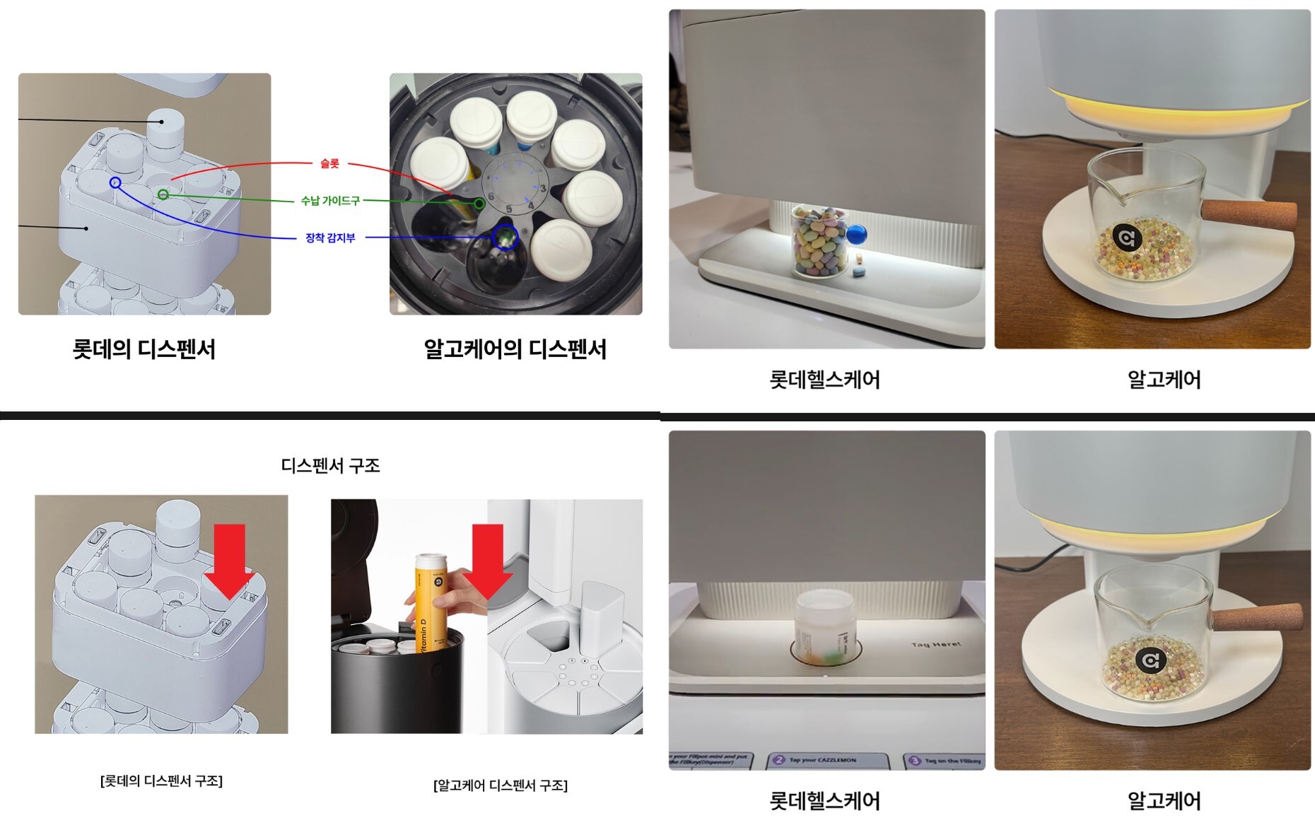 알고케어 나스와 롯데 필키를 비교해 놓은 사진. 사진=알고케어 제공