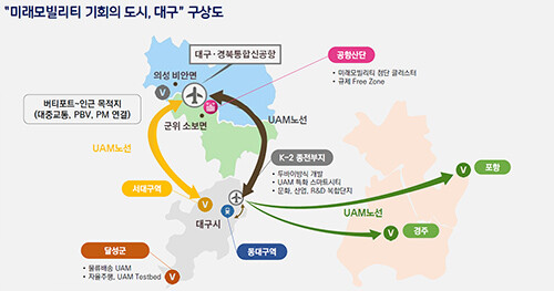 미래모빌리티 기회의 도시 대구 구상도. 자료=대구시 제