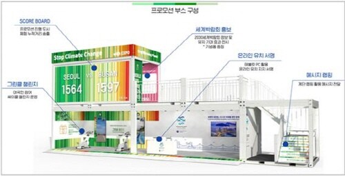 2030부산세계박람회 유치 기원 그린클 챌린지 부스 이미지. 사진=부산시 제공