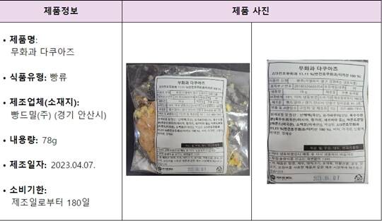 식약처가 판매 중단 및 회수 조치한 제품 정보. 사진=식품의약품안전처 제공