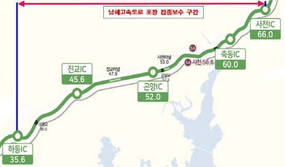 공사구간 안내도. 사진=한국도로공사 부산경남본부 제공