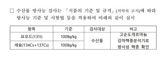 해양수산부에서 국회에 제출한 수산물 방사능 검사 문서 일부 내용. 사진=박찬대 더불어민주당 의원 제공