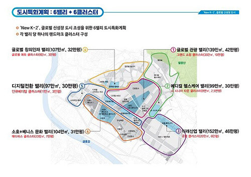 '6밸리 6클러스터' 도시특화계획. 사진=대구시 제공