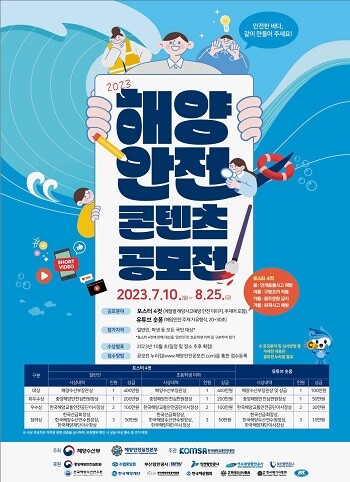 2023년 해양안전 콘텐츠 공모전 포스터. 사진=한국해양교통안전공단 제공