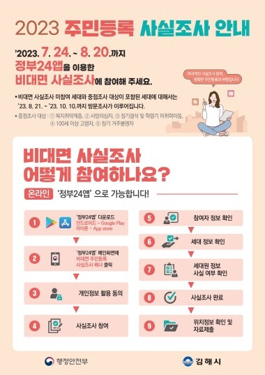 ‘주민등록 사실조사 때 출생미등록 확인 실시’ 안내문. 사진=김해시 제공