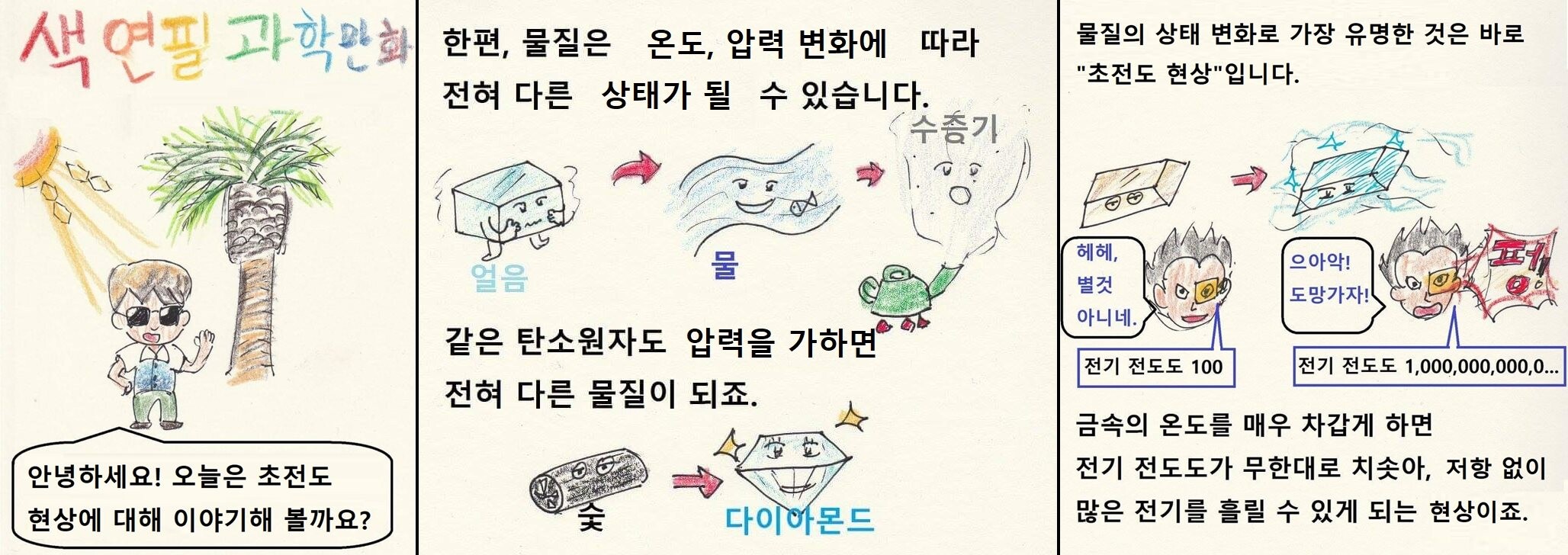 김 박사는 석·박사 재학 시절 '색연필 과학만화'라는 페이지를 운영하며 대중에게 과학을 쉽게 설명해주는 '과학 커뮤니케이터' 활동도 한 바 있다. 사진=김 박사가 그린 색연필 과학만화 캡처