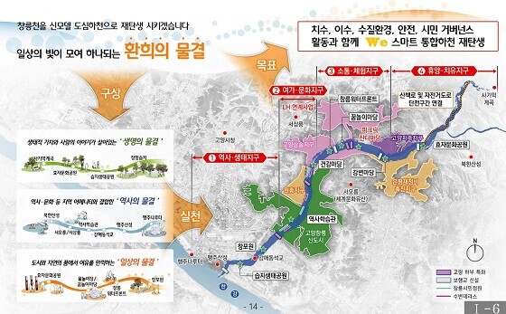 창릉천 통합하천 정비사업 구상도. 사진=고양시 제공