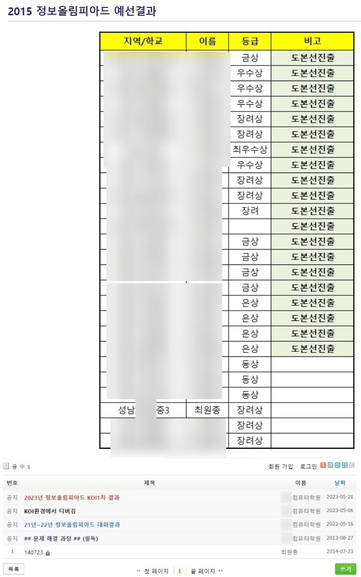 최원종이 중학생 시절 정보올림피아드에서 수상한 내용(위)과 ‘최원종’으로 된 작성자가 과제를 제출한 내역(아래)이 학원 홈페이지에 기록돼 있다. 사진=학원 홈페이지 캡처