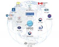 APEC기후센터, 기후예측 전문기관들과 기후예측 신뢰성 강화에 머리 맞대