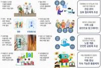 성남시, 취약계층 대상 스마트빌리지 보급·확산 사업 추진...126억원 규모, 2025년까지 추진