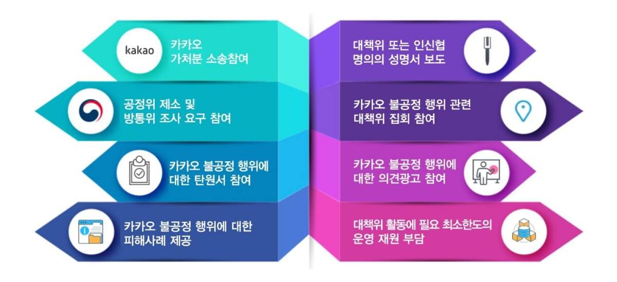 포털 불공정행위 근절 범언론대책위원회가 향후 활동 방향을 공개했다.
