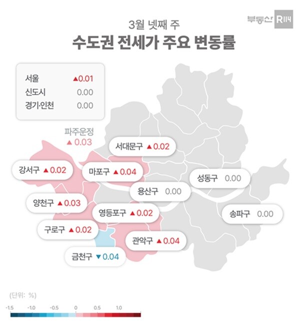 3월 4주차 수도권 아파트 전세 가격 변동률. 제공=부동산R114