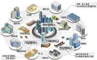 [김해시] 인제대학교, 2년 연속 글로컬대학 예비지정 外