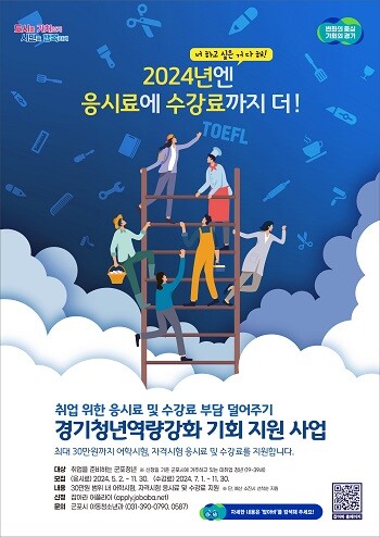 경기청년역량강화 기회 지원 사업 포스터. 사진=군포시 제공