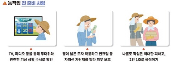 농작업 전 주의사항 안내문. 사진=김해시 제공