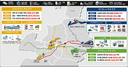 대구시가 추진하고 있는 미래 모빌리티 특화되시 구상도. 사진=일요신문 DB