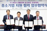 경북도, K-MEDI 전통의학 실크로드 프로젝트 중소기업 지원 MOU