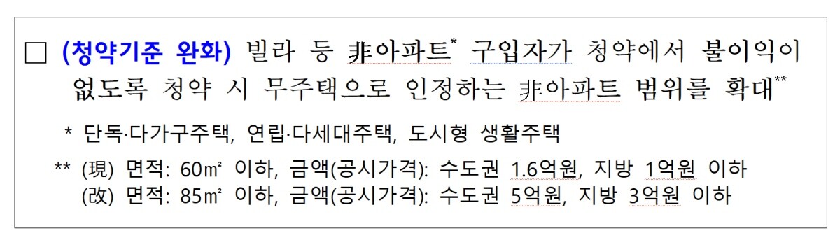 정부가 지난 8일 발표한 '국민 주거 안정을 위한 주택공급 확대방안'에 담긴 빌라 무주택 인정 가격 범위 확대 방침. 자료=국토교통부