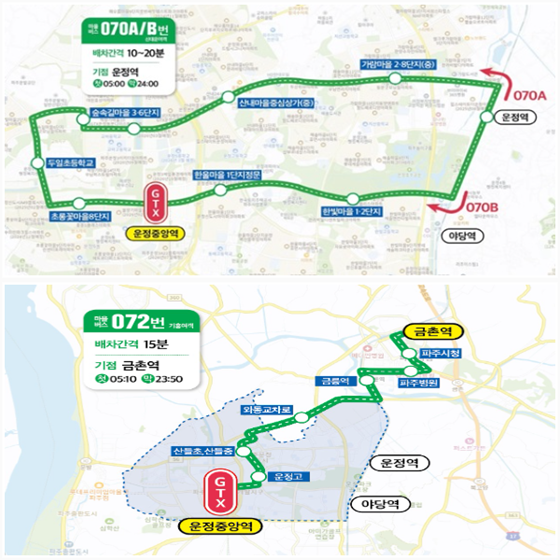 GTX 운정중앙역으로의 접근성 강화를 위해 신설된  070A/B번, 072번 마을버스 노선도. 사진=파주시 제공