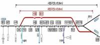 광명시, 광명~수색 고속철도 계획수립 ‘순항’...국토부 주관 주민설명회 14일 개최