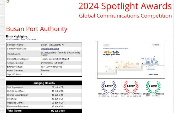 LACP spoetlight awards 응모 결과. 사진=BPA 제공