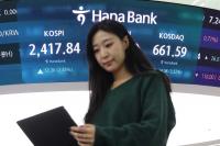 안갯속 정세에 후진하는 장세