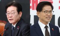 [일요신문 여론조사] 김문수 약진, 이재명 독주…범보수·범진보 차기 주자 지지도