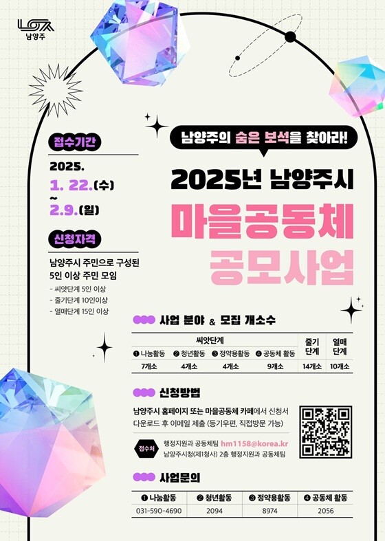 2025년 남양주시 마을공동체 공모사업 포스터. 사진=남양주시 제공