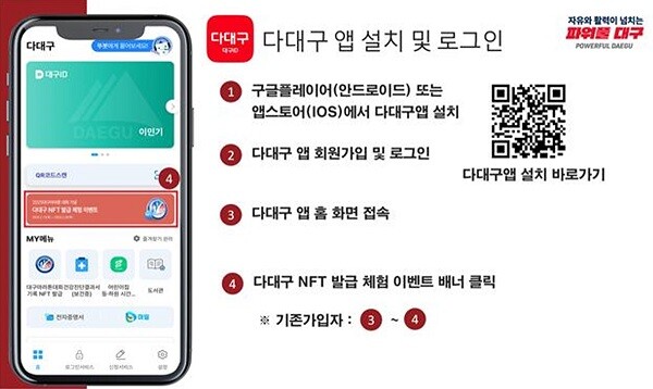 NFT 발급 체험 이벤트 참여 방법. 사진=대구시 제공