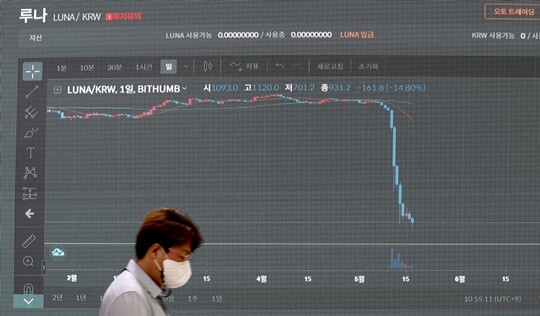 서울 서초구 빗썸 고객센터 전광판에 2022년 5월 17일 암호화폐 루나 시세가 표시되고 있다. 사진=박정훈 기자