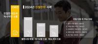 SRT 고객이 가장 많이 만족한 서비스 '친절한 태도와 적극적 소통'