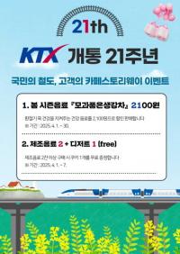 코레일유통, ‘KTX 개통 21주년 기념’ 전국 철도역 상업시설 특별 프로모션