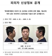 소주 1리터 마시고 흉기 난동…'미아동 살인' 김성진 이상범죄 앞뒤