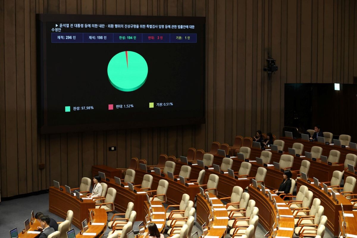 5일 오후 서울 여의도 국회 본청에서 열린 국회 본회의에서 이른바 내란 특검법이 가결되고 있다. 사진=박은숙 기자