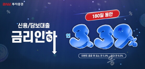 신용대출 금리 이벤트 이미지. 사진=BNK금융 제공