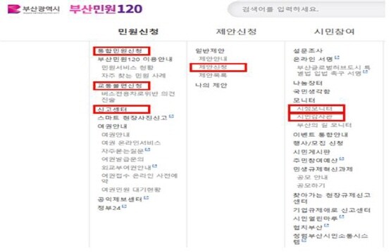 ‘온라인 민원창구’ 이미지. 사진=부산시 제공