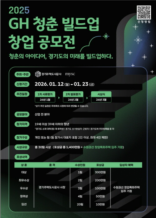 GH 청춘 빌드업 창업 공모전 포스터. 사진=경기주택도시공사 제공