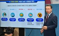 1000원으로 누리는 복지…인천형 '천원정책' 복지 새 모델 제시