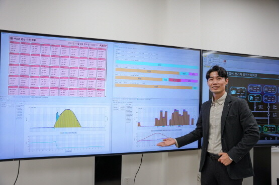 KERI 변길성 박사가 개발한 Proactive VPP 기술이 ‘2025년 출연(연) 우수 연구성과’로 선정됐다. 사진=한국전기연구원 제공