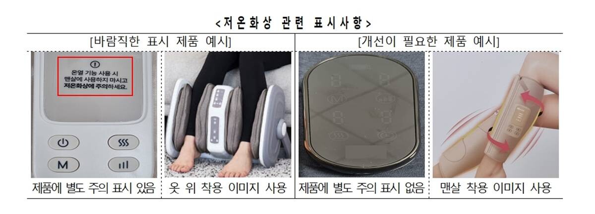 사진=한국소비자원 제공