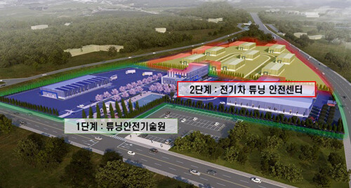 전기자동차 튜닝 안전 시험 인증센터. 사진=경북도 제공