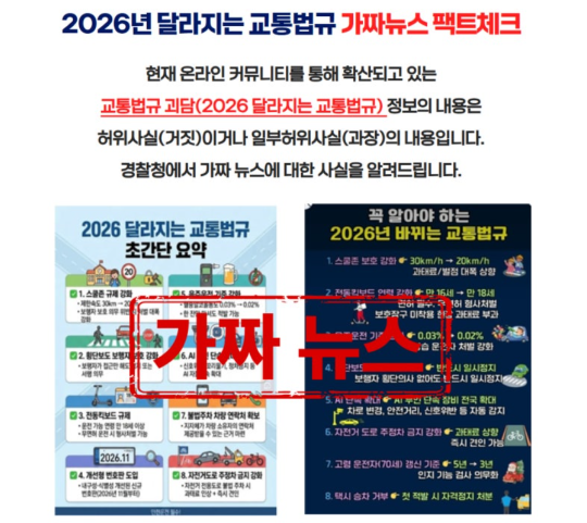경찰은 최근 SNS상에서 유포되는 ‘스쿨존 제한속도 시속 20km 하향’ 등의 정보가 허위사실이라고 못박았다. 사진=경찰청 제공