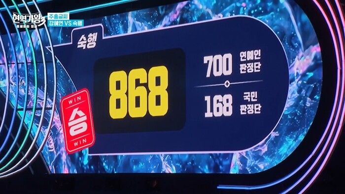 본선 1차전에서 868점을 받은 숙행이 732점에 그친 강혜연을 상대로 승리를 거뒀다. 이로써 숙행은 본선 2차전에 직행했다. 사진=MBN ‘현역가왕3’ 방송 화면 캡처