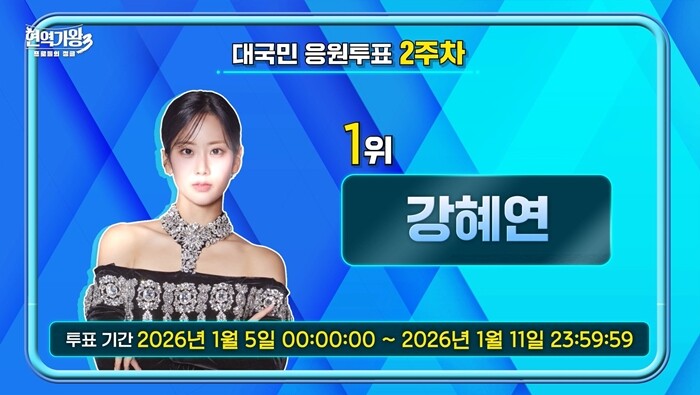 강혜연은 걸그룹 출신 트롯 가수로 걸그룹 EXID 시절에는 다미, 베스티 시절에는 혜연이라는 이름으로 활동했다. 사진=MBN ‘현역가왕3’ 방송 화면 캡처