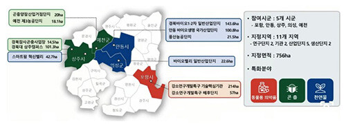 경북 그린바이오산업 육성지구 위치도. 사진=경북도 제공