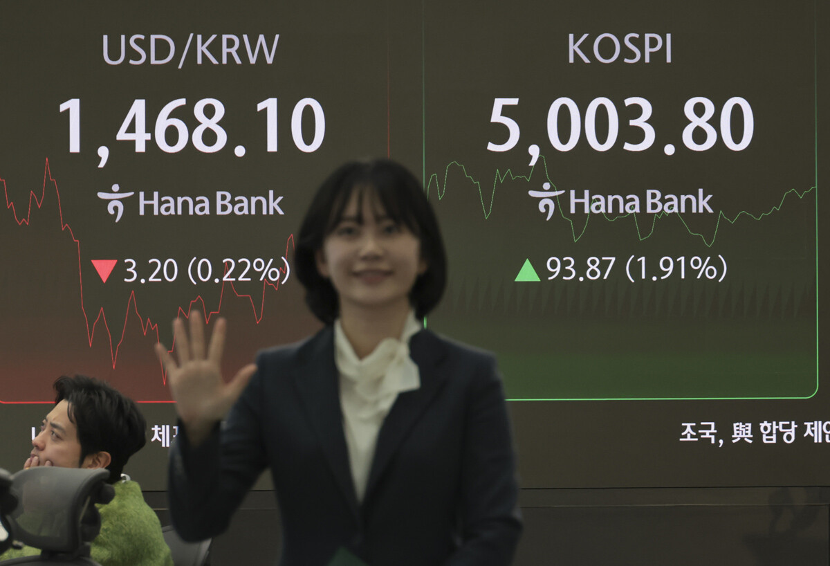 22일 오전 서울 중구 하나은행 딜링룸에서 하나은행 행원이 코스피 5000 돌파 의미로 손가락 다섯 개를 펴고 있다. 사진=박정훈 기자