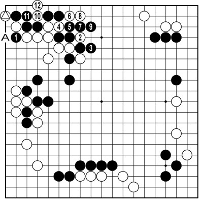참고도