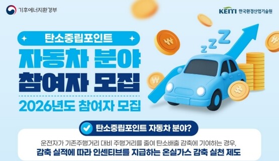 ‘2026년 탄소중립포인트(자동차)’ 시행 홍보 포스터. 사진=김해시 제공